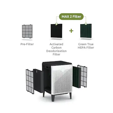 Filtersett Coway till AP-1515G