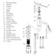 Servantbatteri Scandtap Steel Voyage Medium