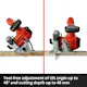Sirkelsag Einhell TE-CS 18/150 Li-Solo