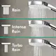 Takdusjsett Hansgrohe Croma E 280 Ecostat E for Innbygging 1jet