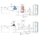 Vannpakke Sunwind Oso 230 volt/30 liter