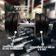 Manual Fitn Shape 15 kg justerbar