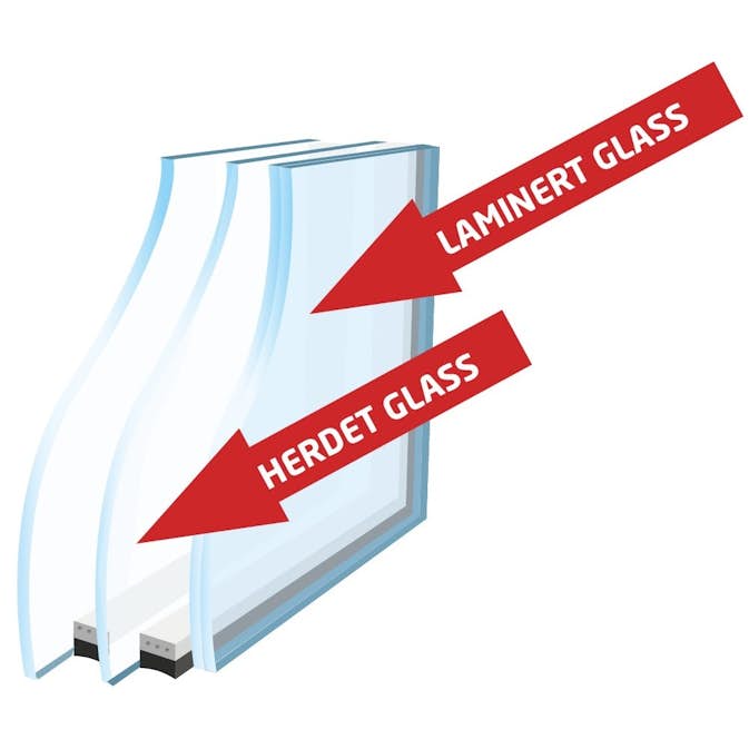 Glasstilvalg NorDan Vindu Sikkerhetsglass Herdet/Laminert