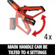 Multimaskin Einhell PXC GE-HC 18 Li T KIT PXC Med Batteri