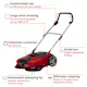 Feiemaskin Einhell TE-SW 18/610 Solo