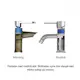 Dusjblander Strand Stainless MarStrand Stainless MAR-300H 150 cc