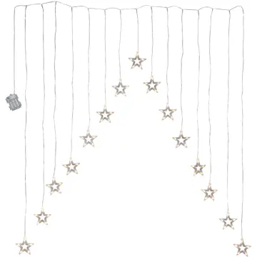 Lysgardin Star Trading Decy Star