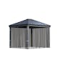 Myggnetting Canopia by Palram til Dallas 4300