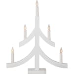 Adventstake Star Trading Pagod