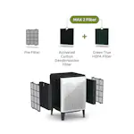 Filtersett Coway till AP-1515G