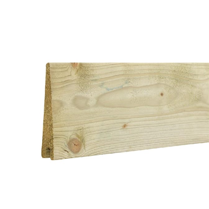 Profilpanel PLUS Klink