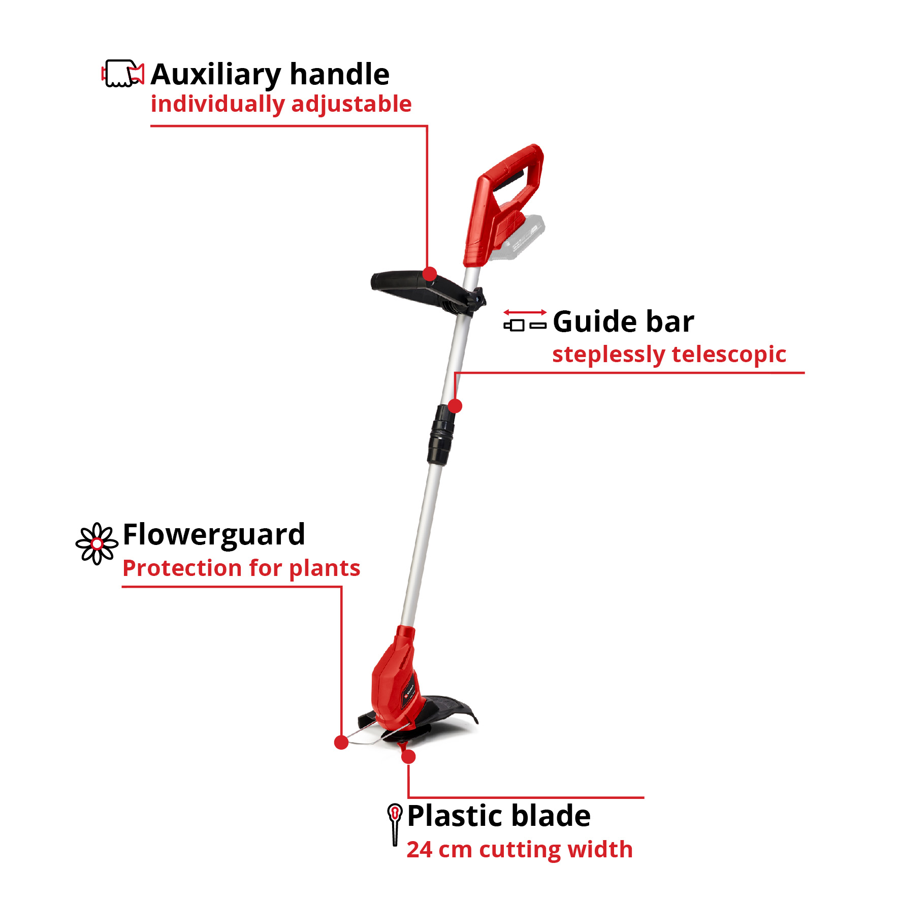 Gresstrimmer Einhell GC-CT 18/24 Li Uten Batteri og Lader