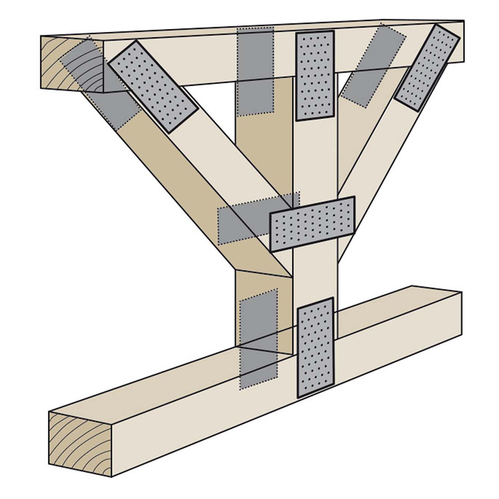 Hullplate FAST HP Stål