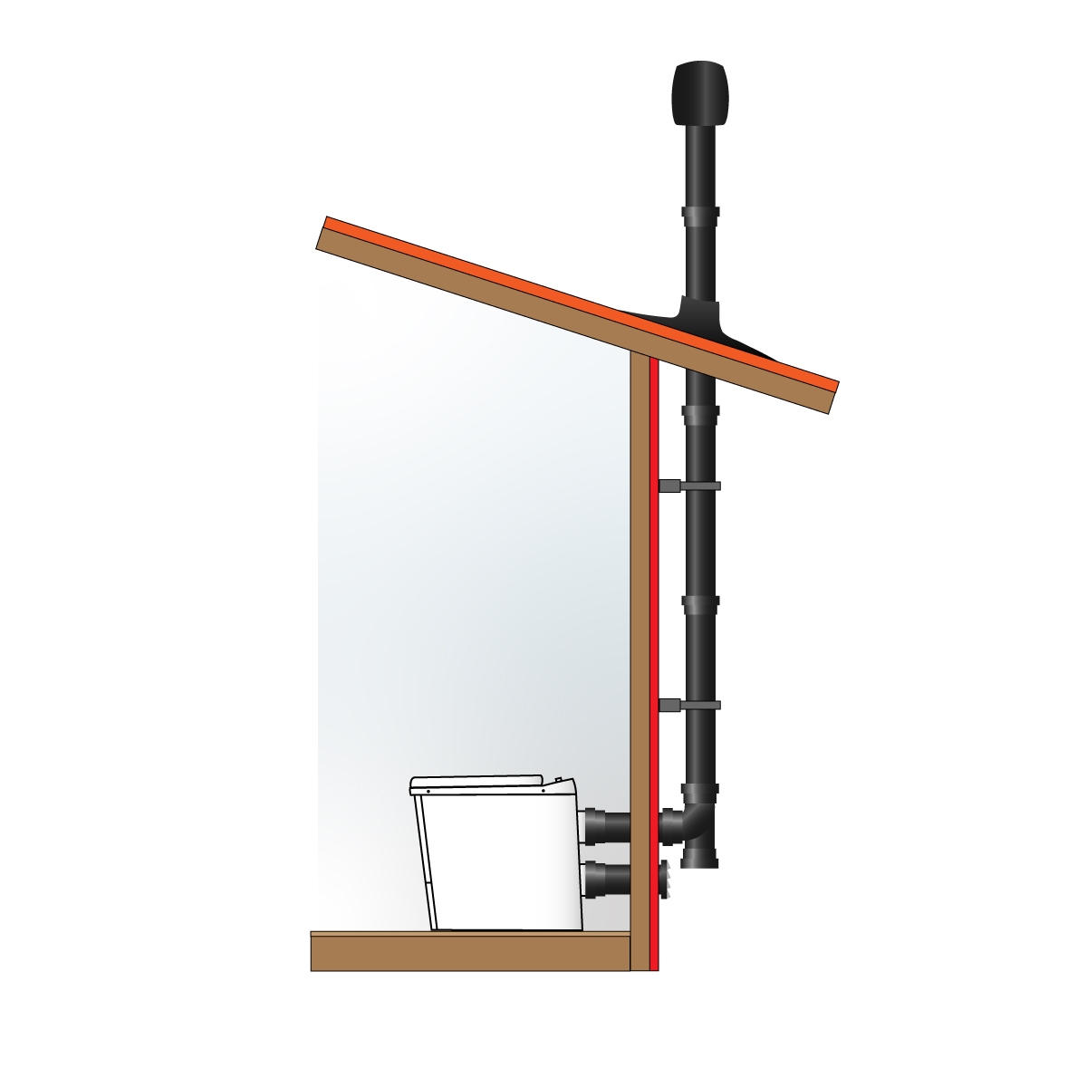 Forbrenningstoalett Sunwind El-dorado Plus