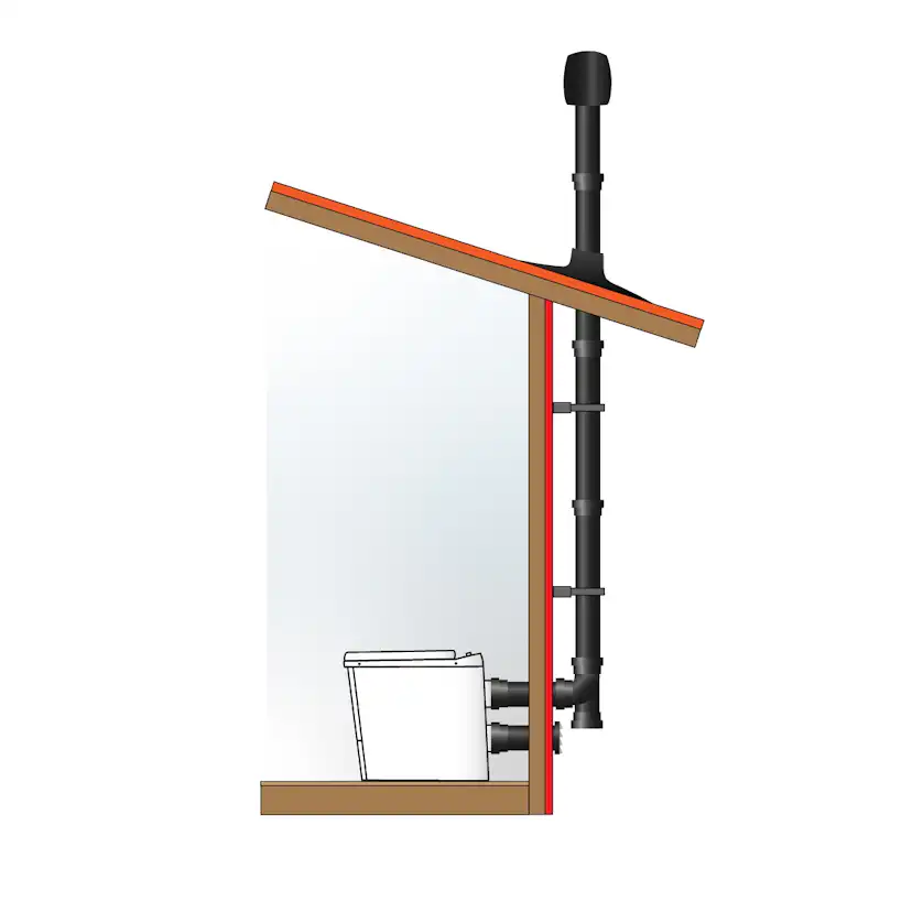 Forbrenningstoalett Sunwind El-dorado Plus