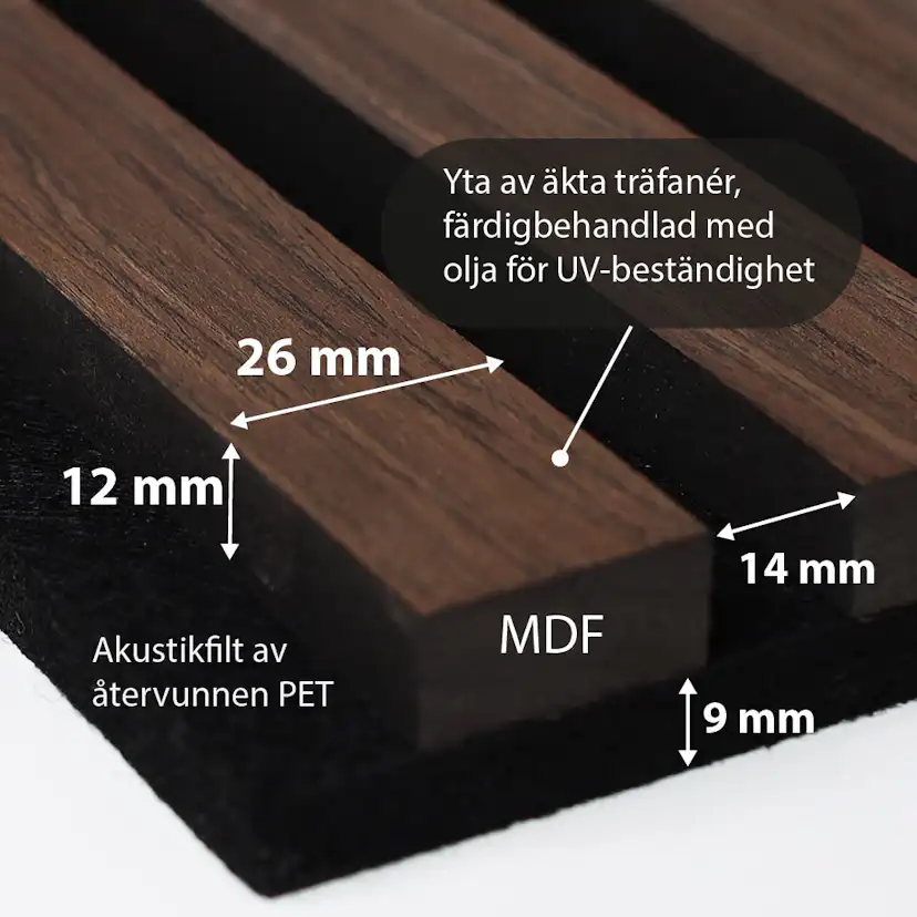 Akustikkpanel Landskap Dekor
