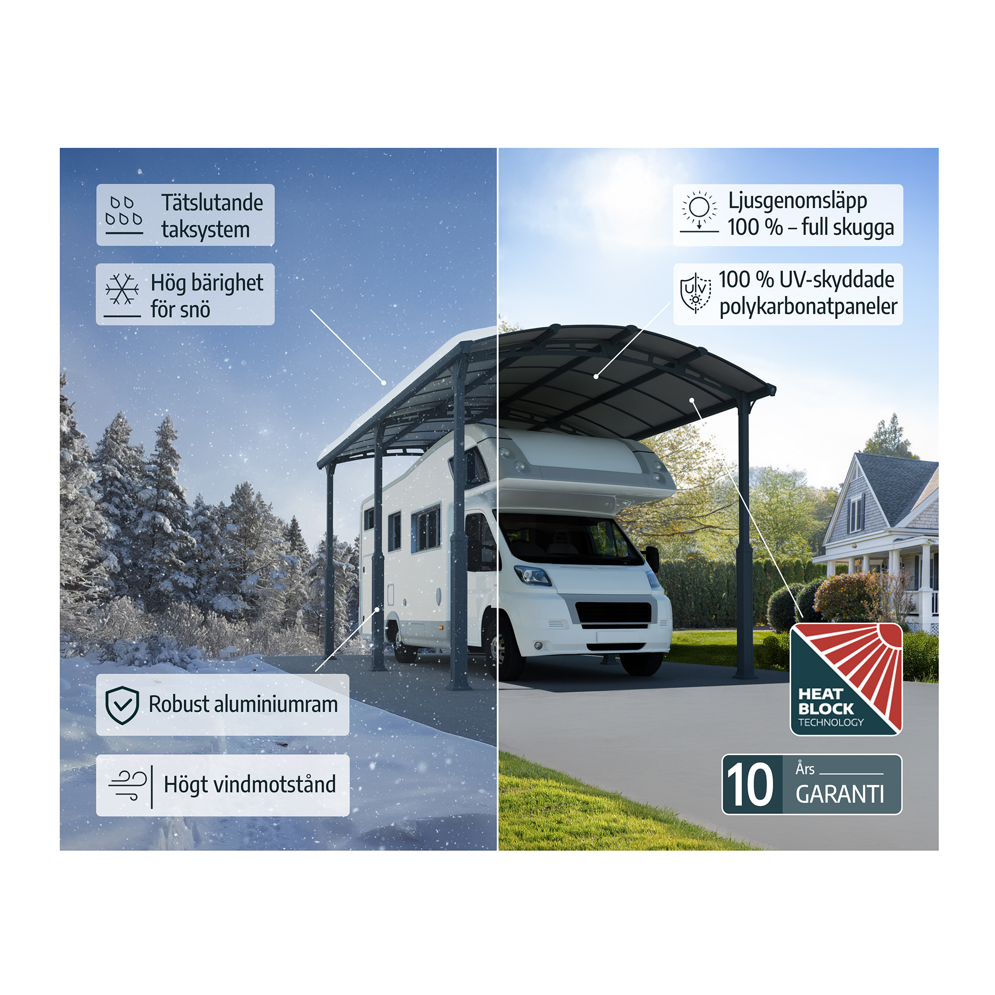 Carport Canopia av Palram Alpine I Metall for Bobil 3,6x8,5 m