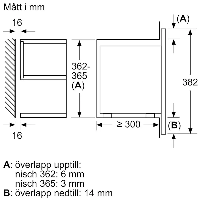 Mikrobølgeovn Bosch Serie 8 BFL7221 Innbygging