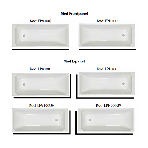 Frontpanel Nordhem til Badekar Marholmen