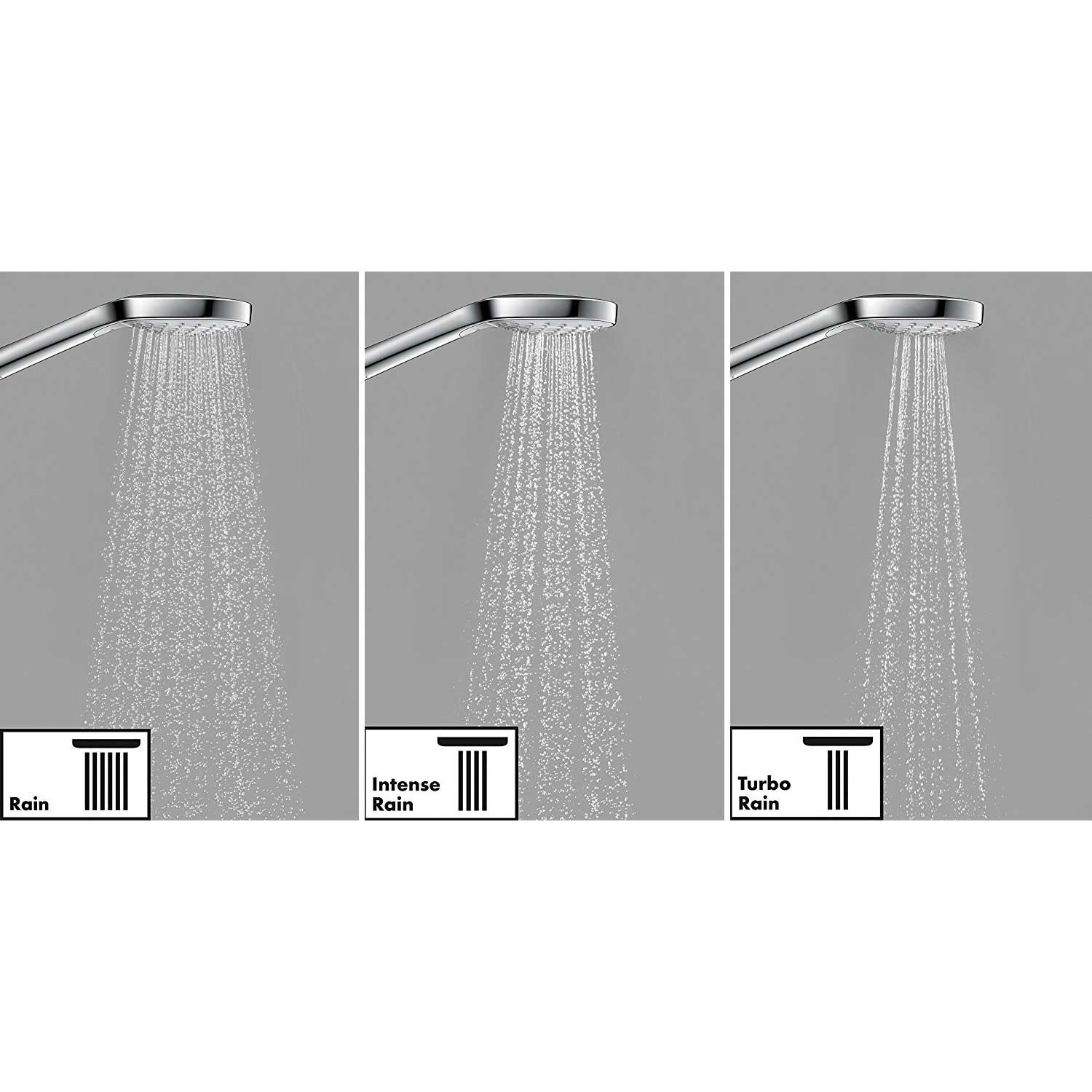 Dusjsett Hansgrohe Croma Select S Vario Kombipakke