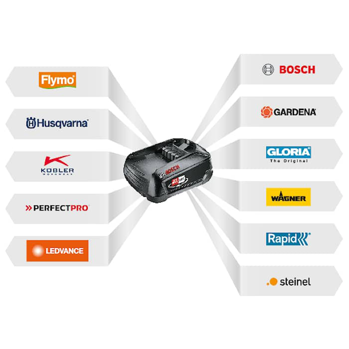 Busk- og Gressaks Husqvarna Aspire S20 Uten Batteri & Lader Inkl. Teleskopstang
