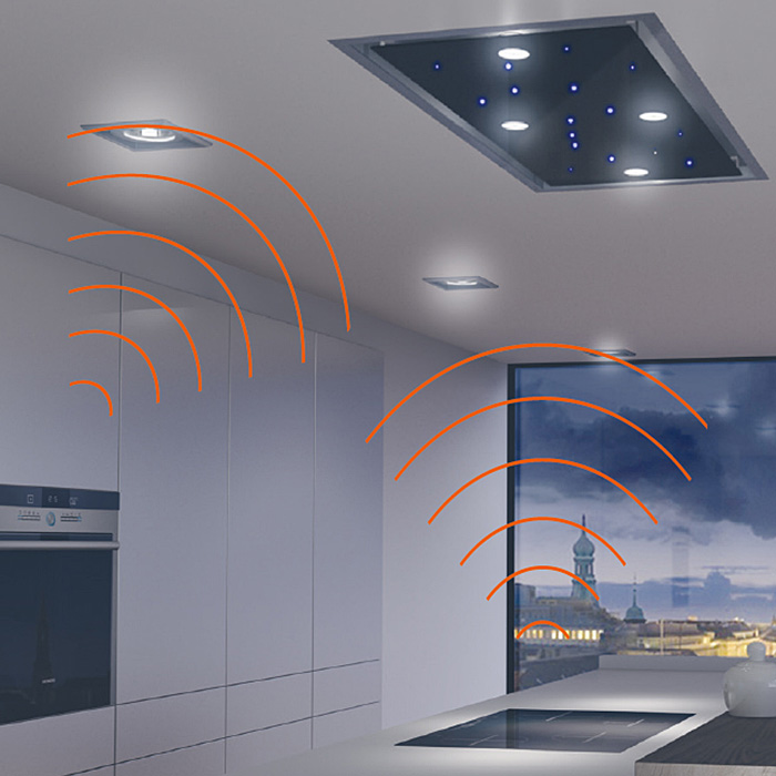 Modul Thermex Top Link til Preston II/Aston