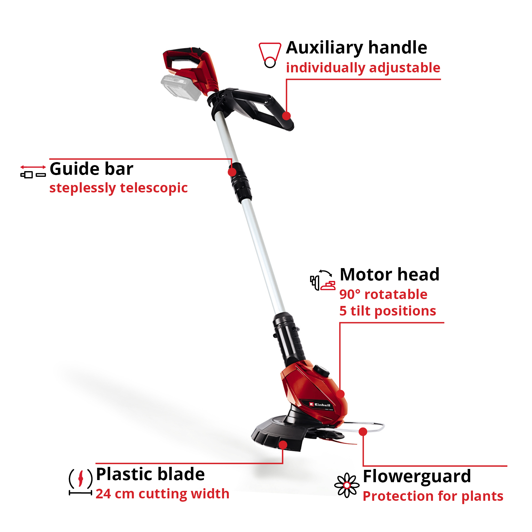 Trimmer Einhell Expert GE-CT 18 Li uten Batteri
