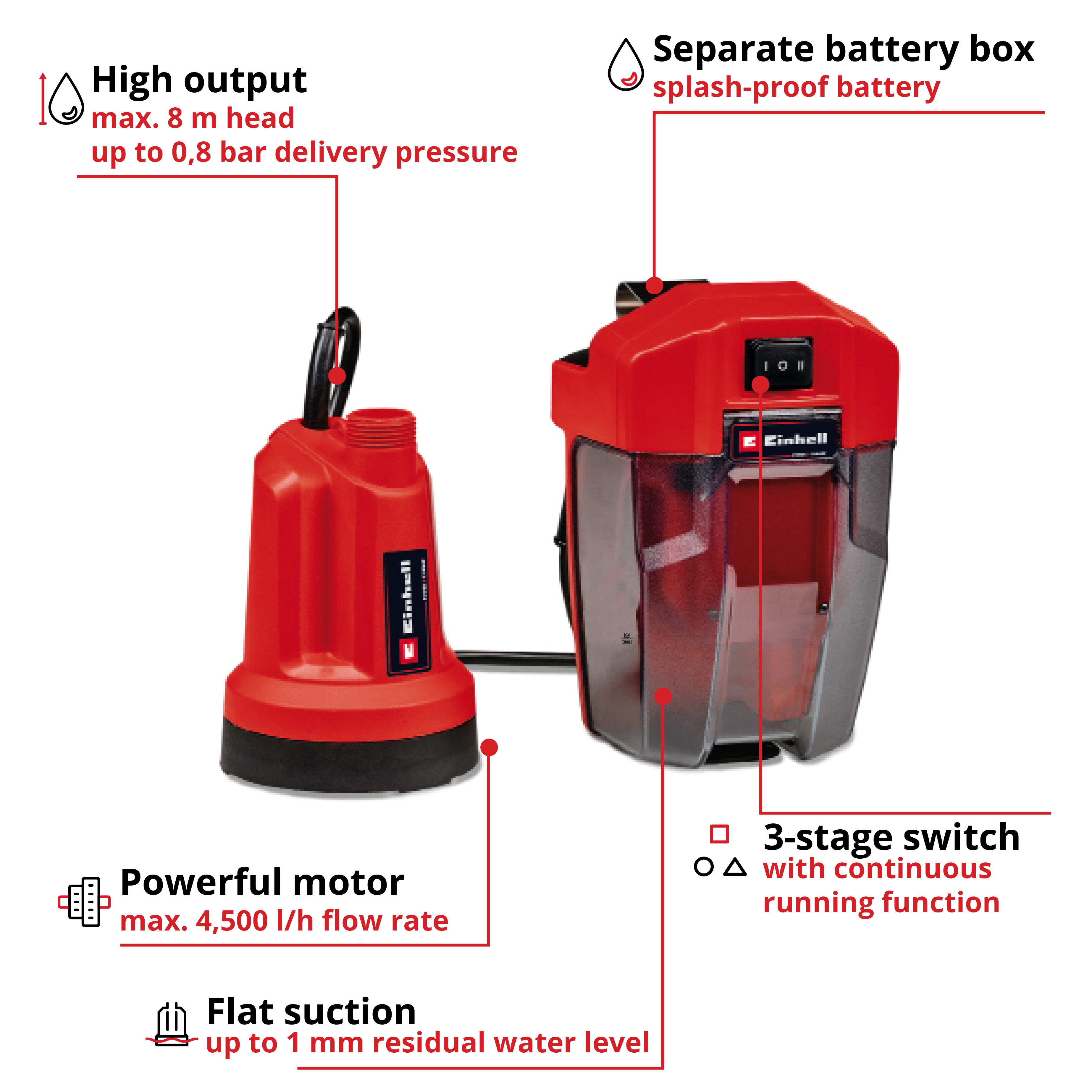 Vannpumpe Einhell GE-SP 18 LL Li Uten Batteri og Lader