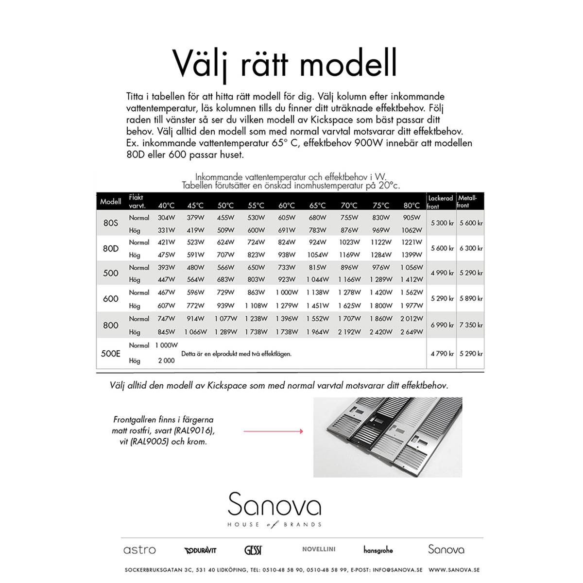 Vifteelement Sanova Kickspace 80 D