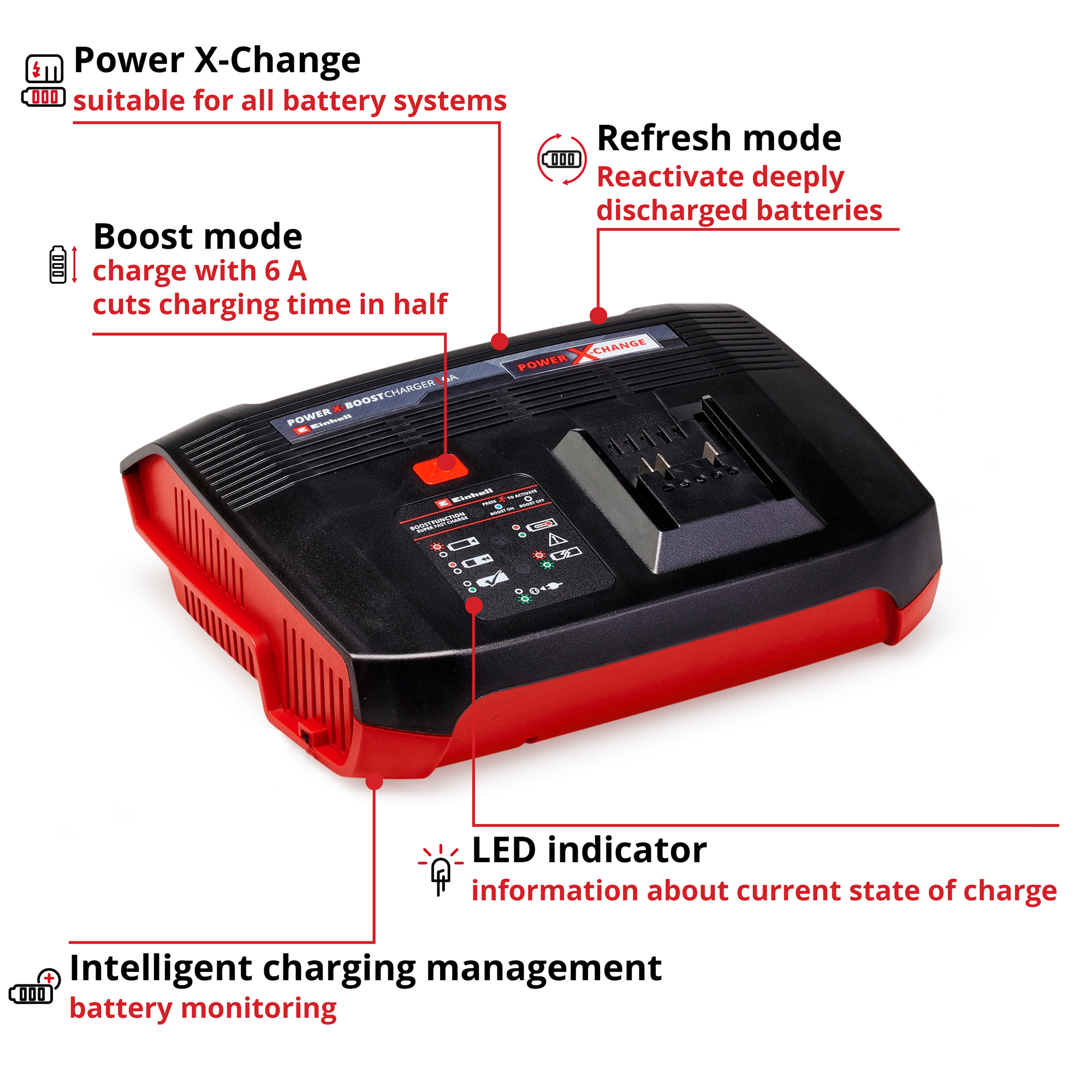 Lader Einhell Boostcharger 6A