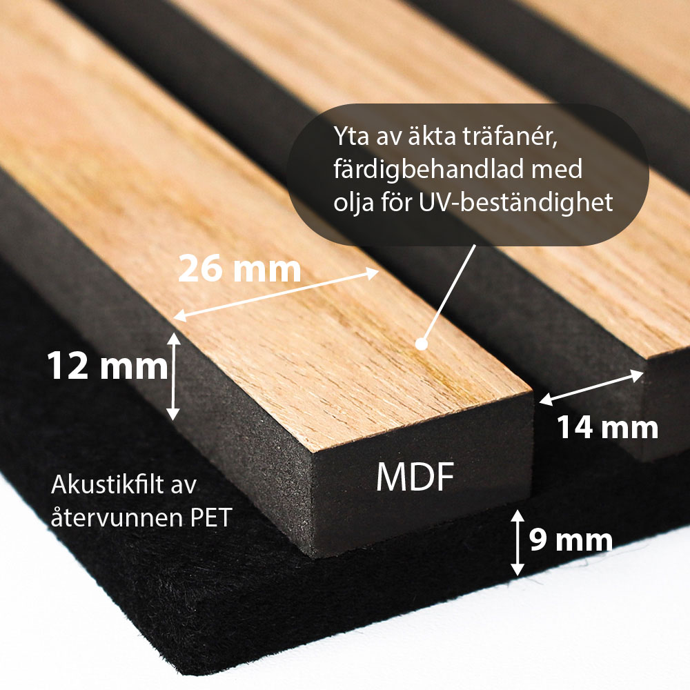 Akustikkpanel Landskap Dekor