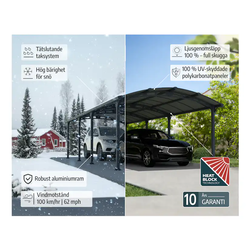 Carport Canopia av Palram Arcadia i metall 3,6x4,5 m
