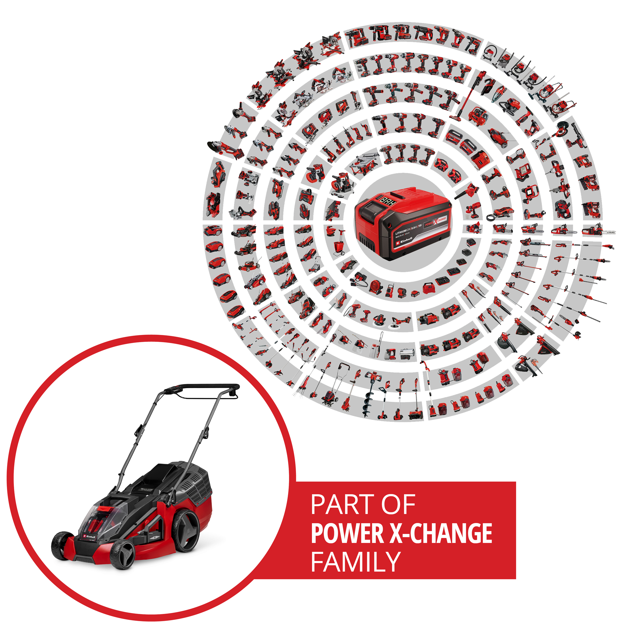 Gressklipper Einhell 18V Li-Solo GE-CM 18/30 uten Batteri