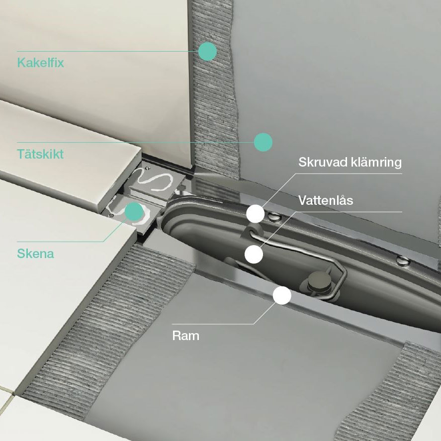 Golvbrunn Purus Line Premium Gavel Ø75 mm