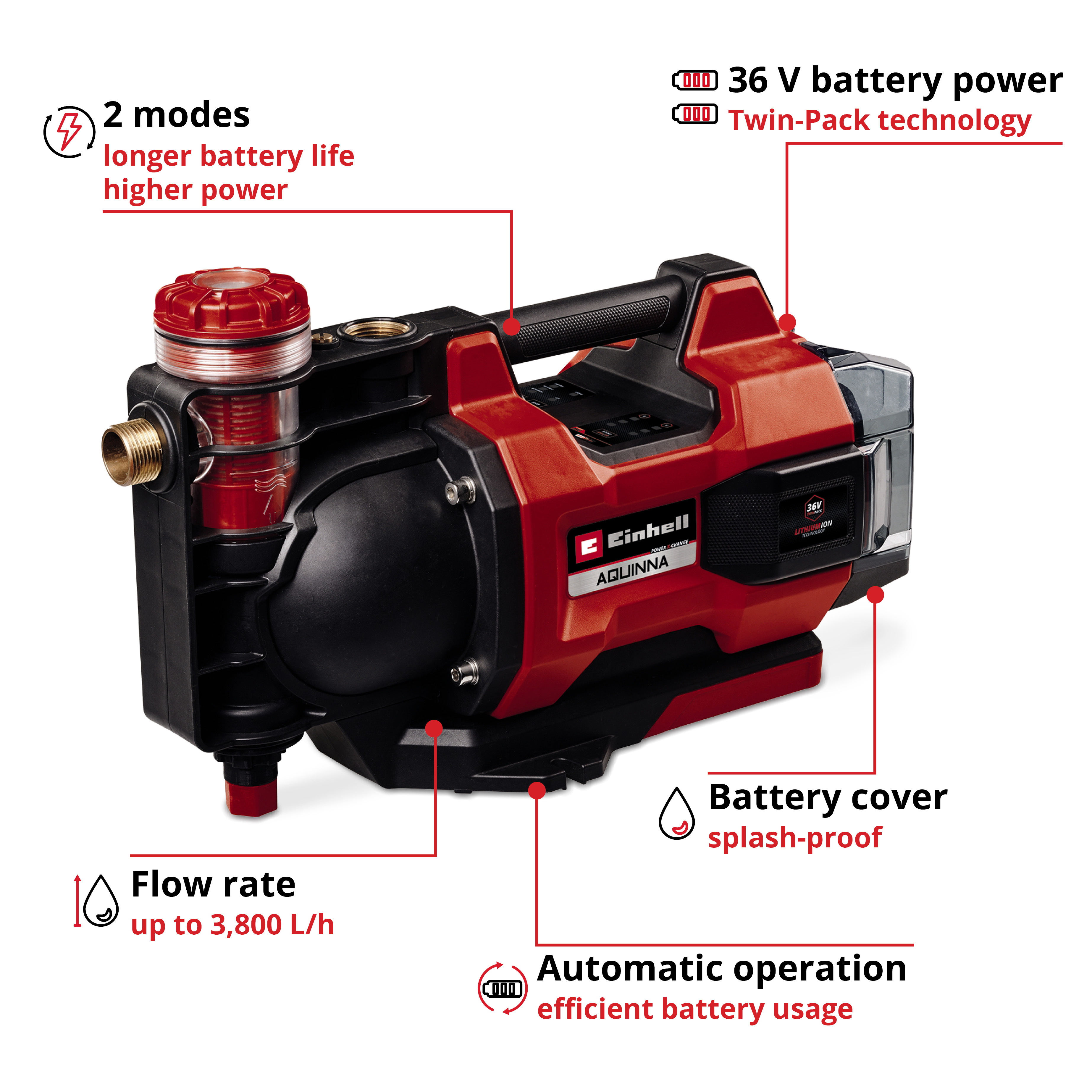 Hagepumpe Einhell Aquinna 36/38 F LED Trådløs Vannpumpe