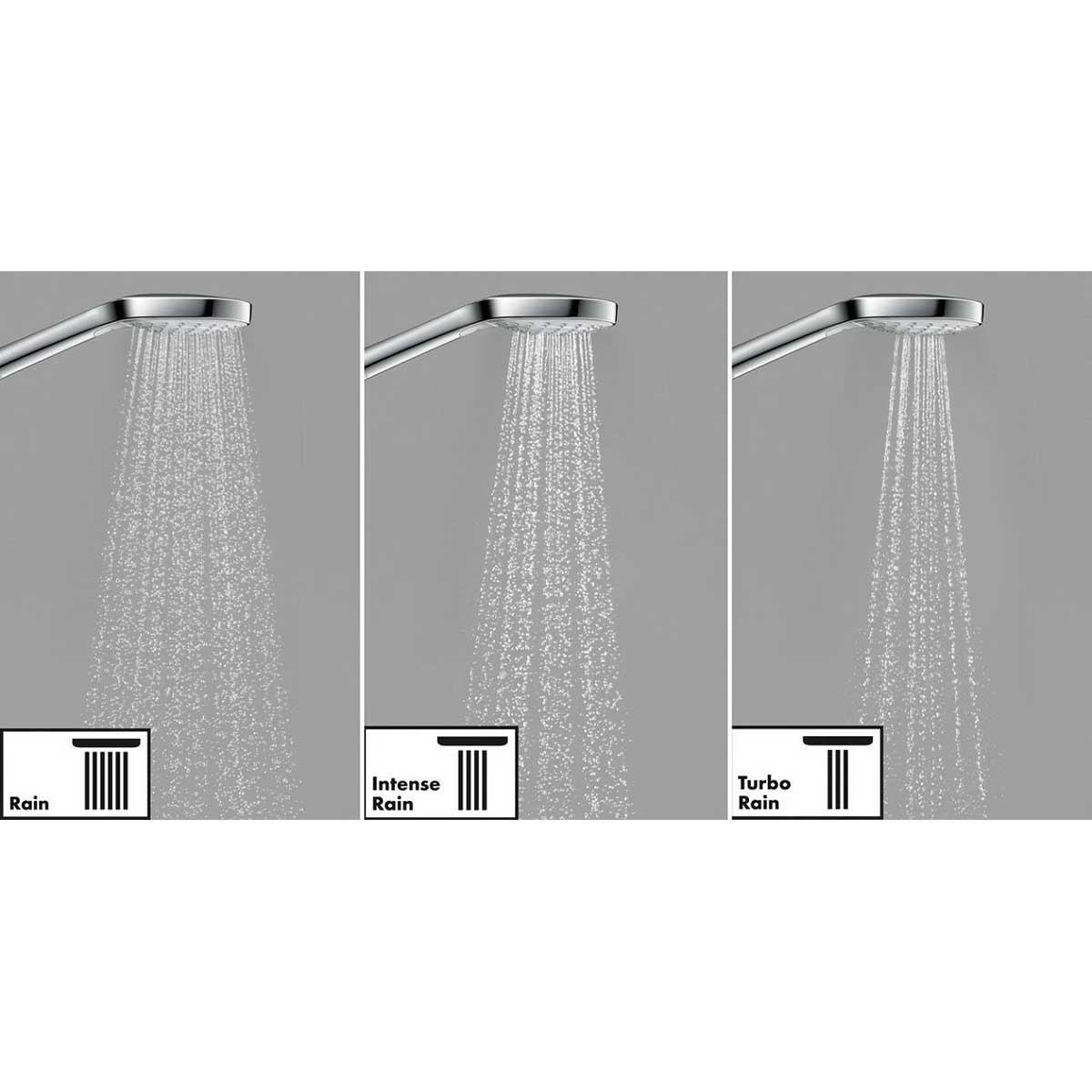 Duschset Hansgrohe Croma Select E Vario Høyde: 669 mm, Uten EcoSmart