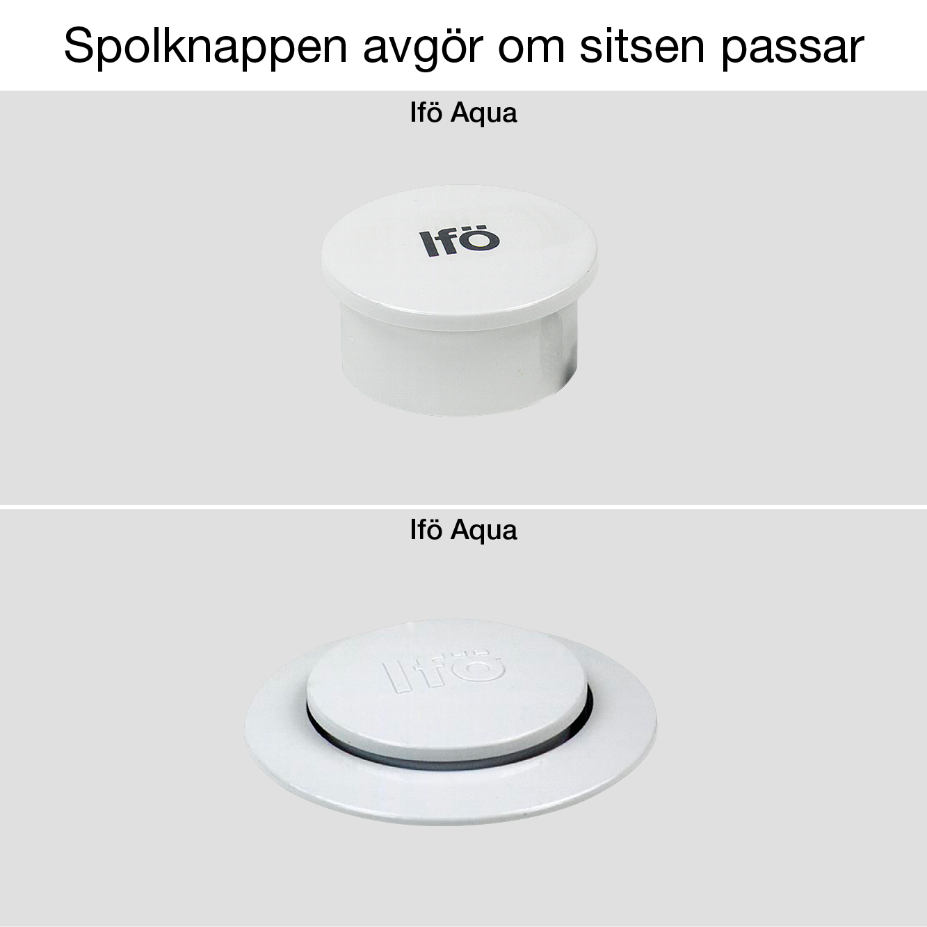 Toalettsits Pressalit Aqua 79