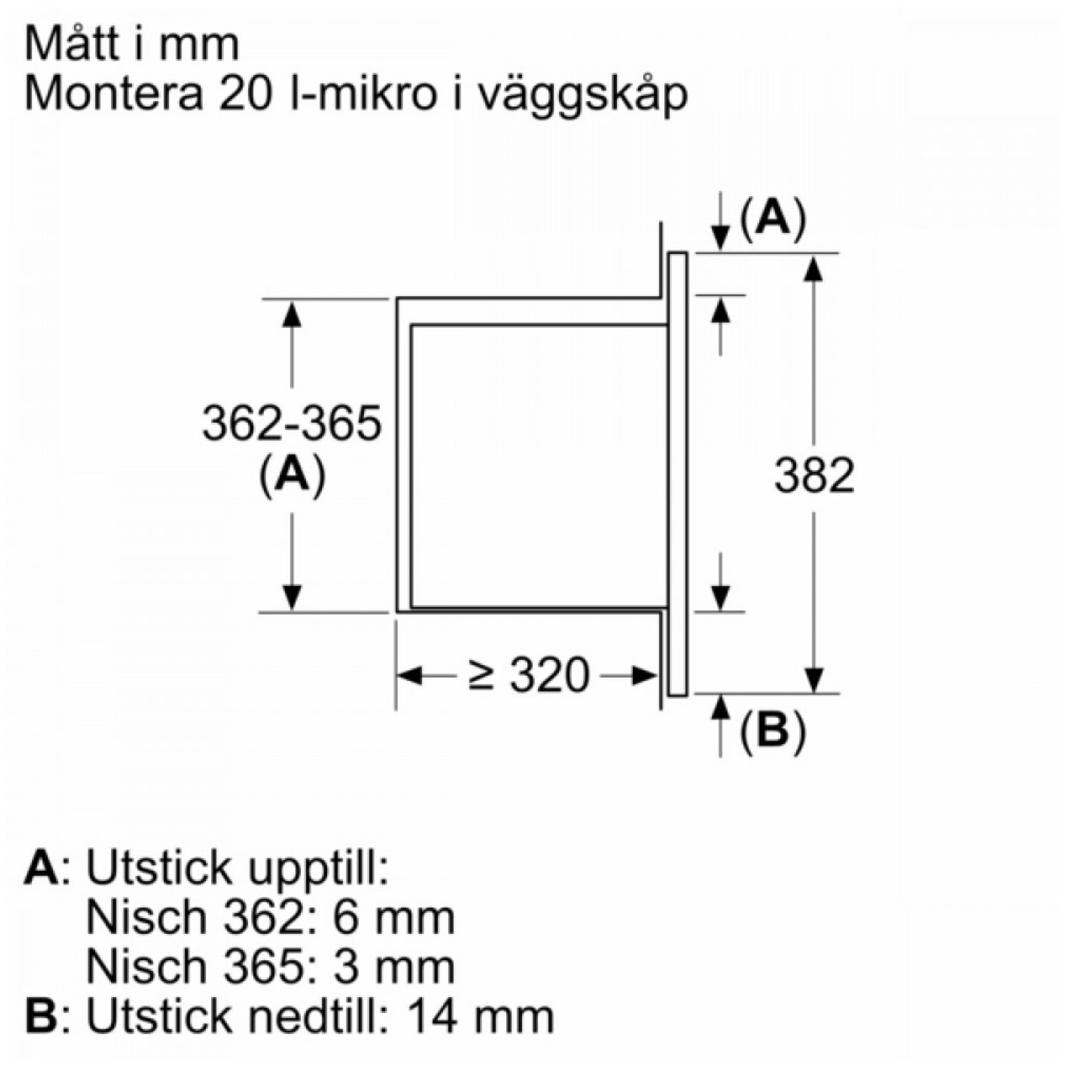 Mikrobølgeovn Siemens BF523LMB3 iQ300