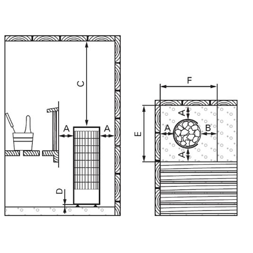 Badstuovn Harvia Cilindro PC70 6,8 kW