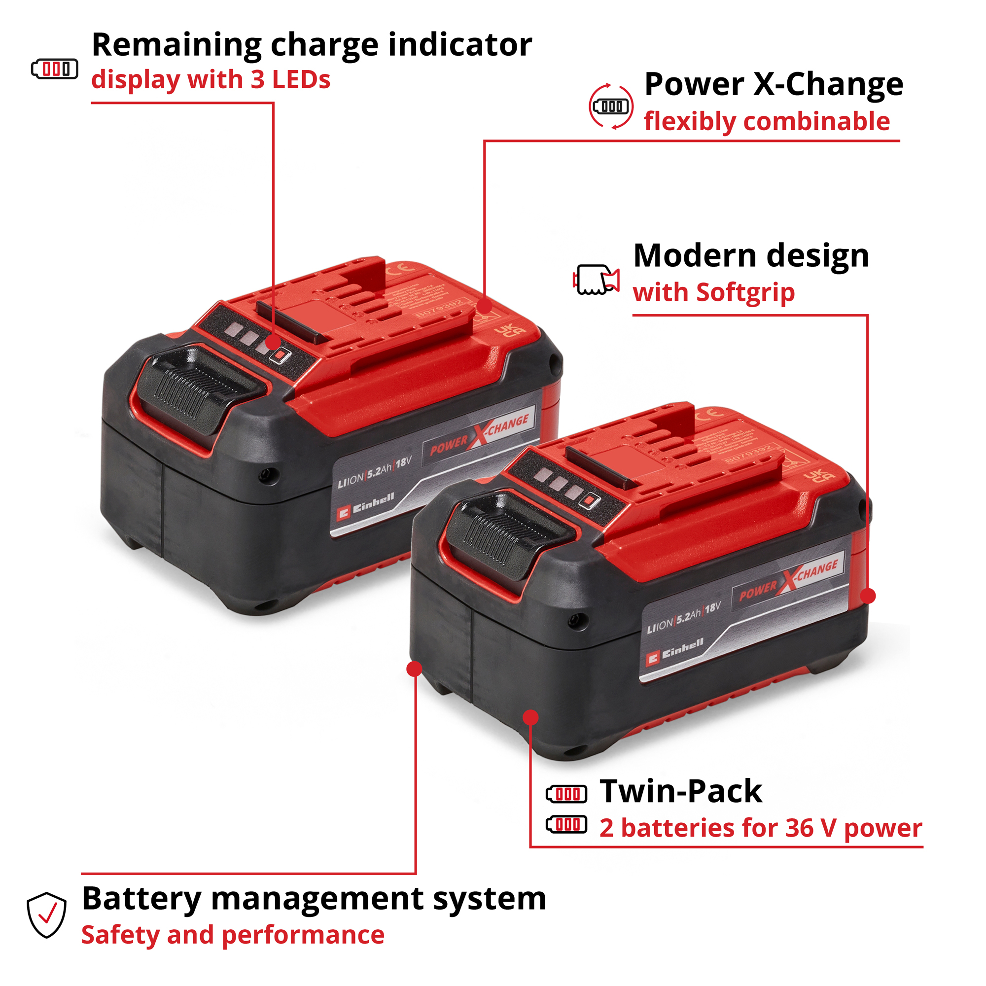 Batteri Einhell 2x 18 V 5,2 Ah PXC-Twinpack