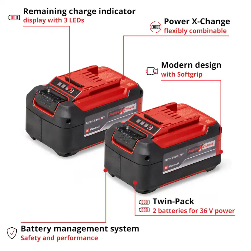 Batteri Einhell 2x 18 V 5,2 Ah PXC-Twinpack
