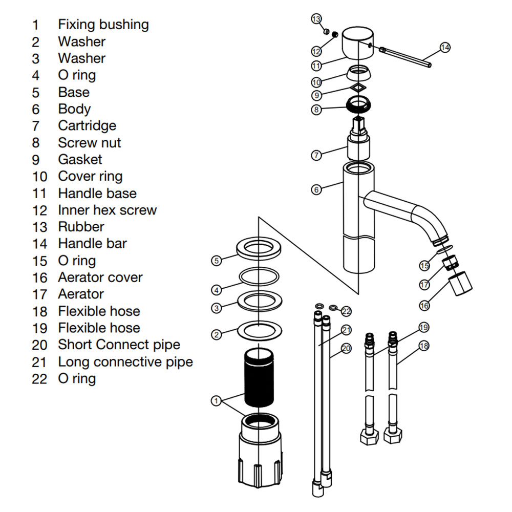 Servantbatteri Scandtap Steel Voyage Medium