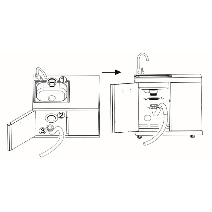 Oppvaskbenk Modul Myoutdoorkitchen Stainless Collection med Oppbevaringsskap