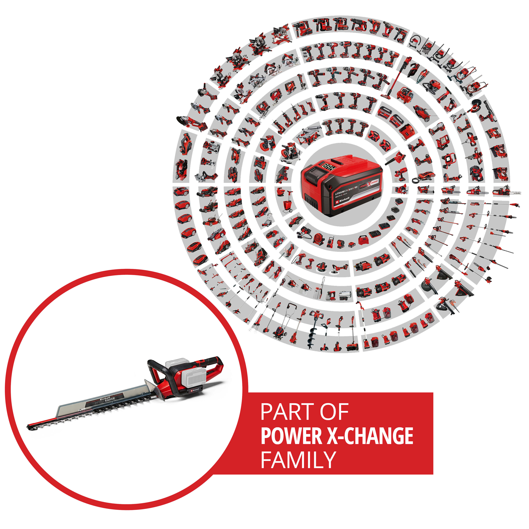 Gresstrimmer Einhell CG-Ct 18/24 Li P 18V (1x1,5Ah) Kit med Batteri