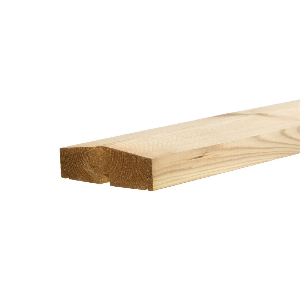 Topprofil PLUS Klink