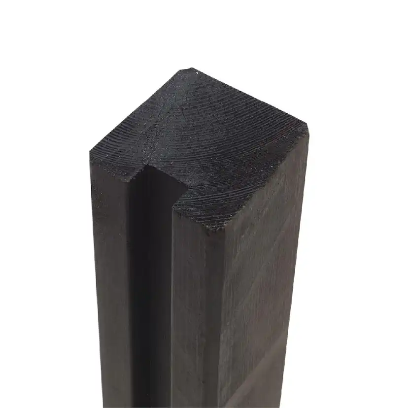 Profilstolpe PLUS til Avslutning 1 Spor 90x90