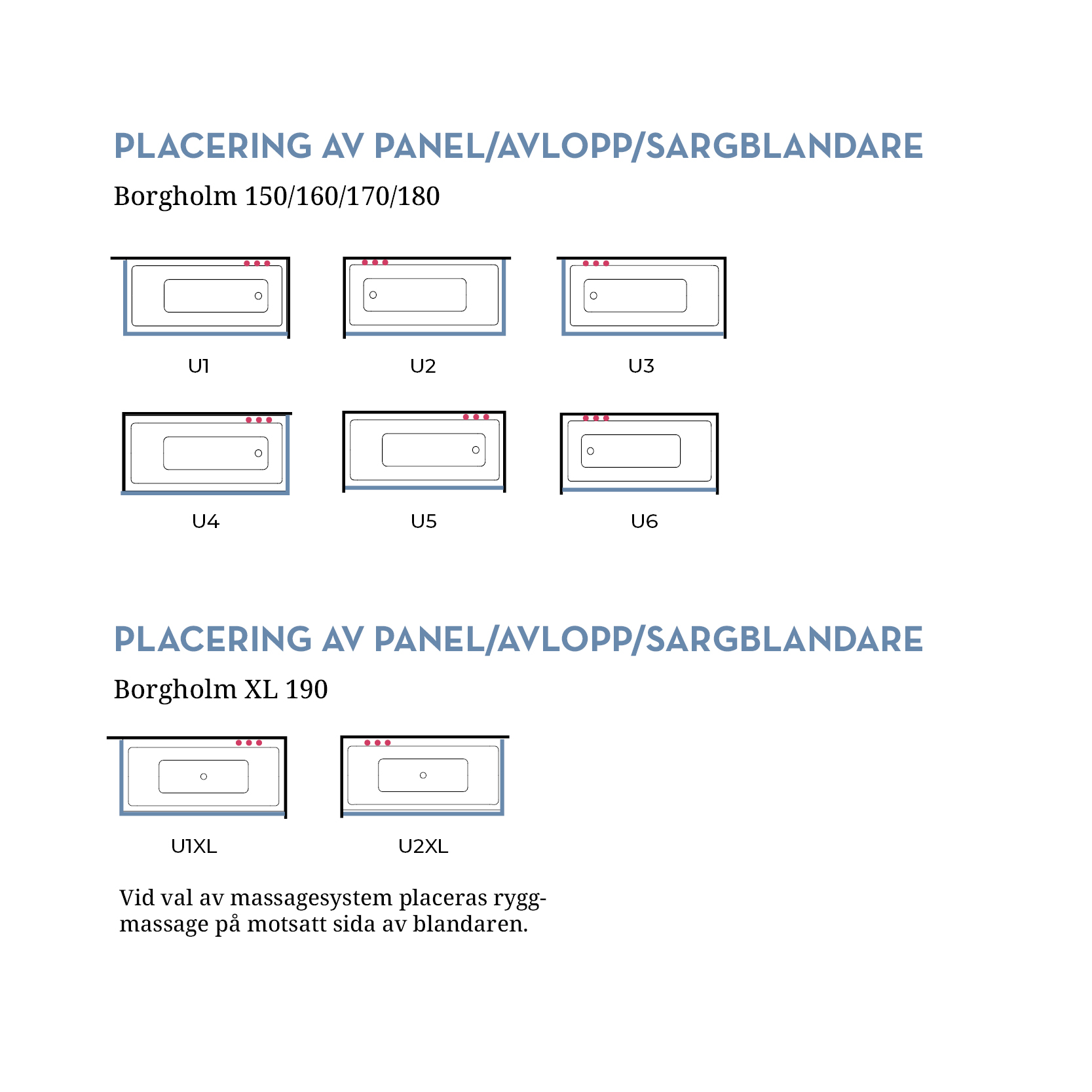 Bubbelbadkar Swebad Borgholm
