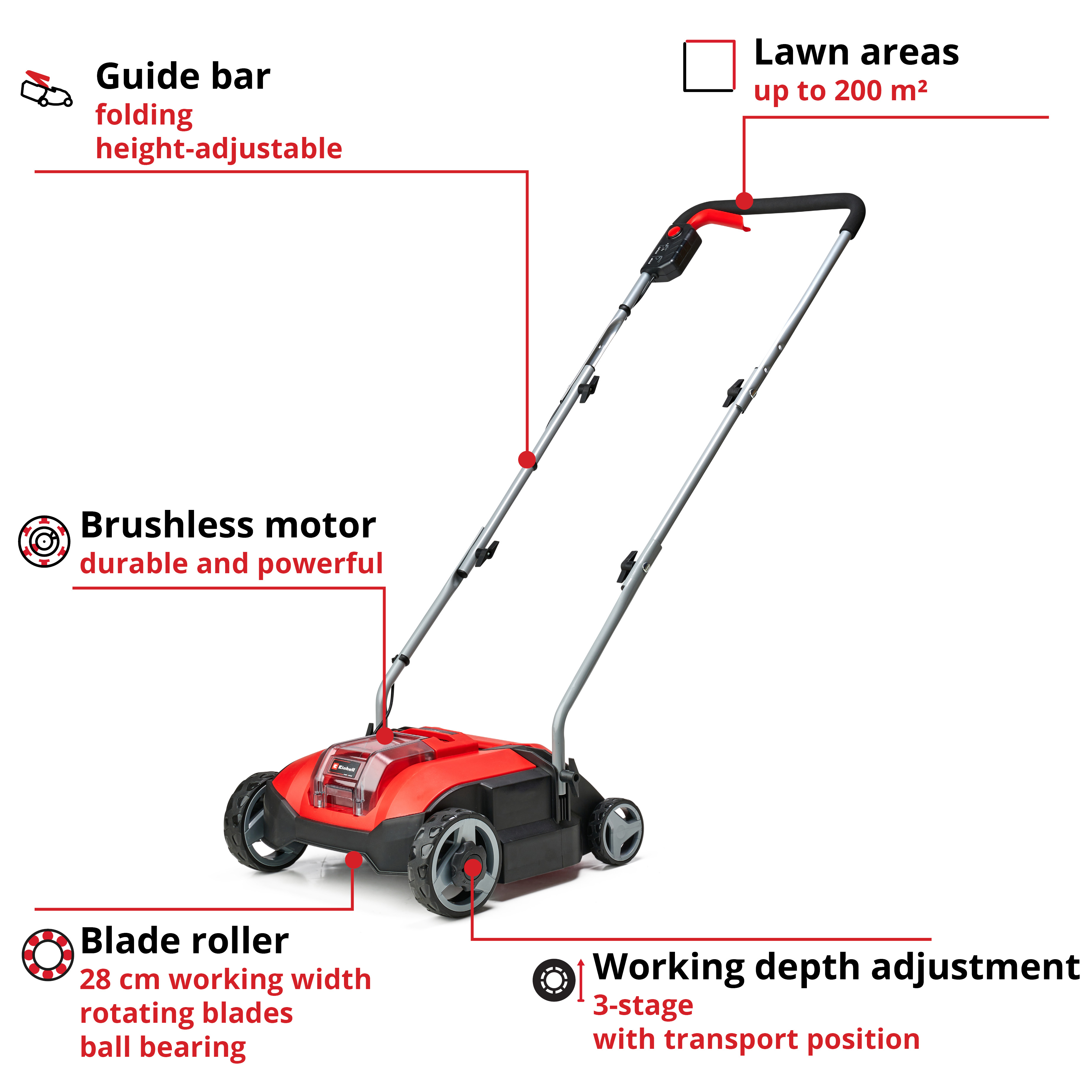 Plenlufter Einhell GC-SC 18/28 Li Uten Batteri og Lader