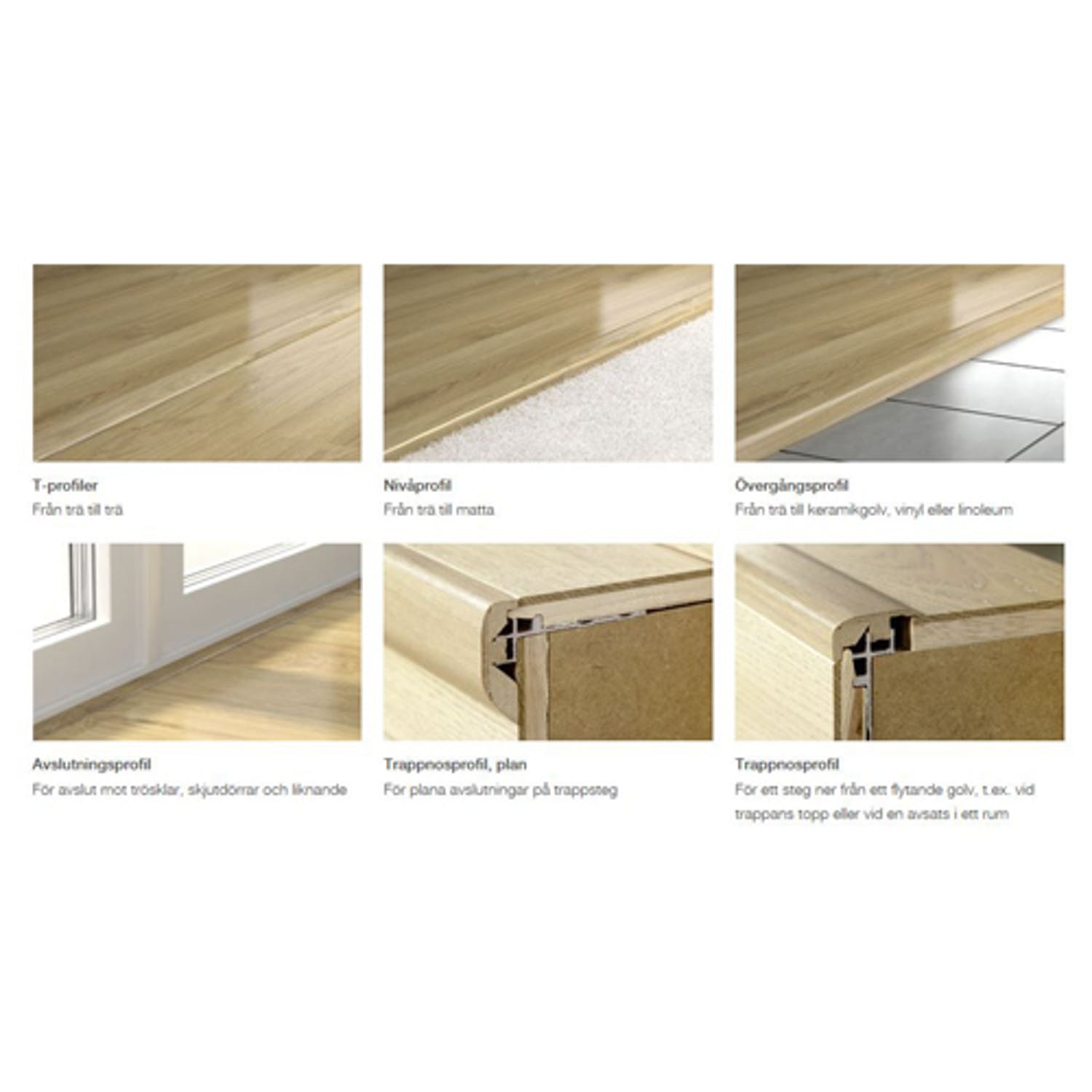 List Pergo 5-i-1 List Till 3369 New England Ek