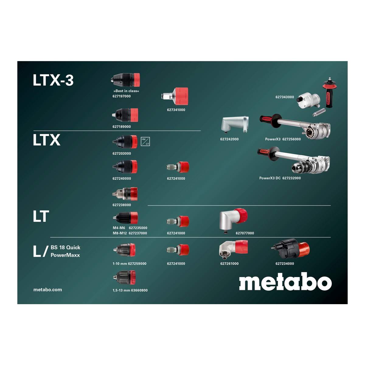 Batteridrill Metabo SB 18 LTX BL QI CB uten Batteri og Lader